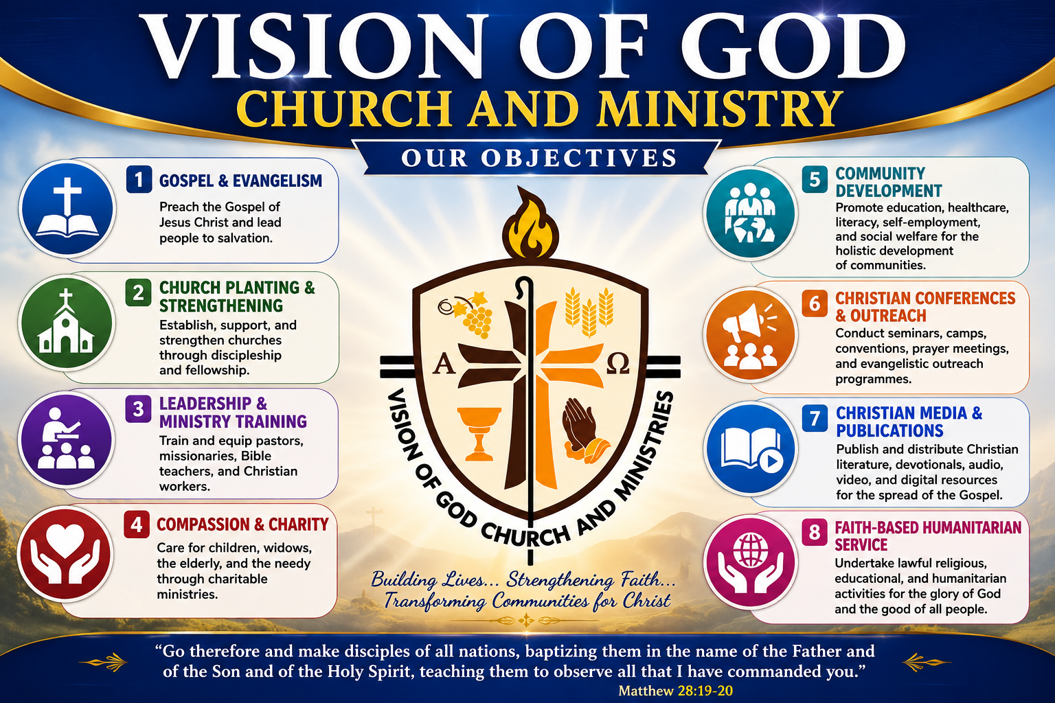 Gospel & Evangelism, Church Planting & Strengthening