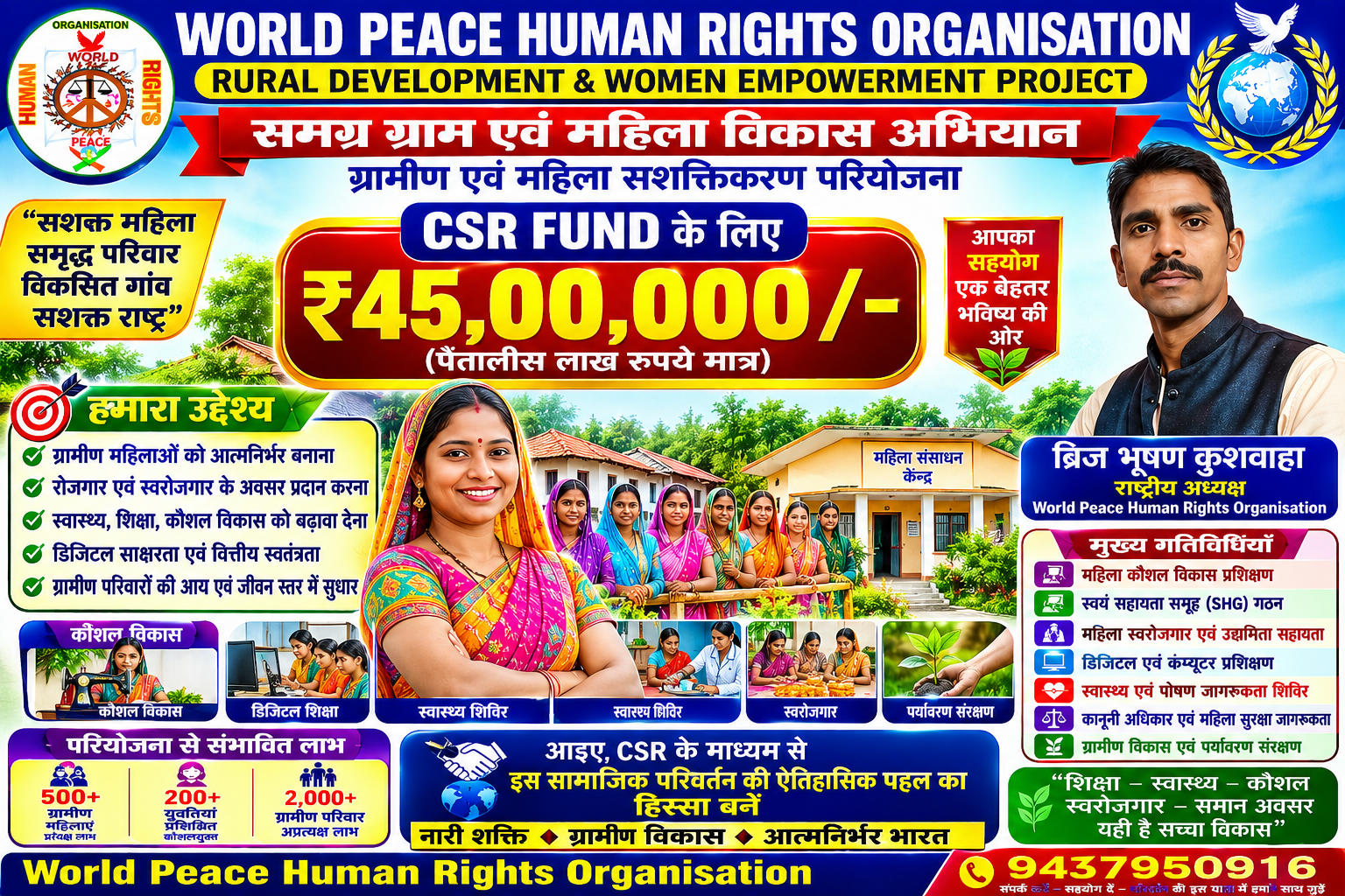 नारी सशक्तीकरण पर कार्य करना
